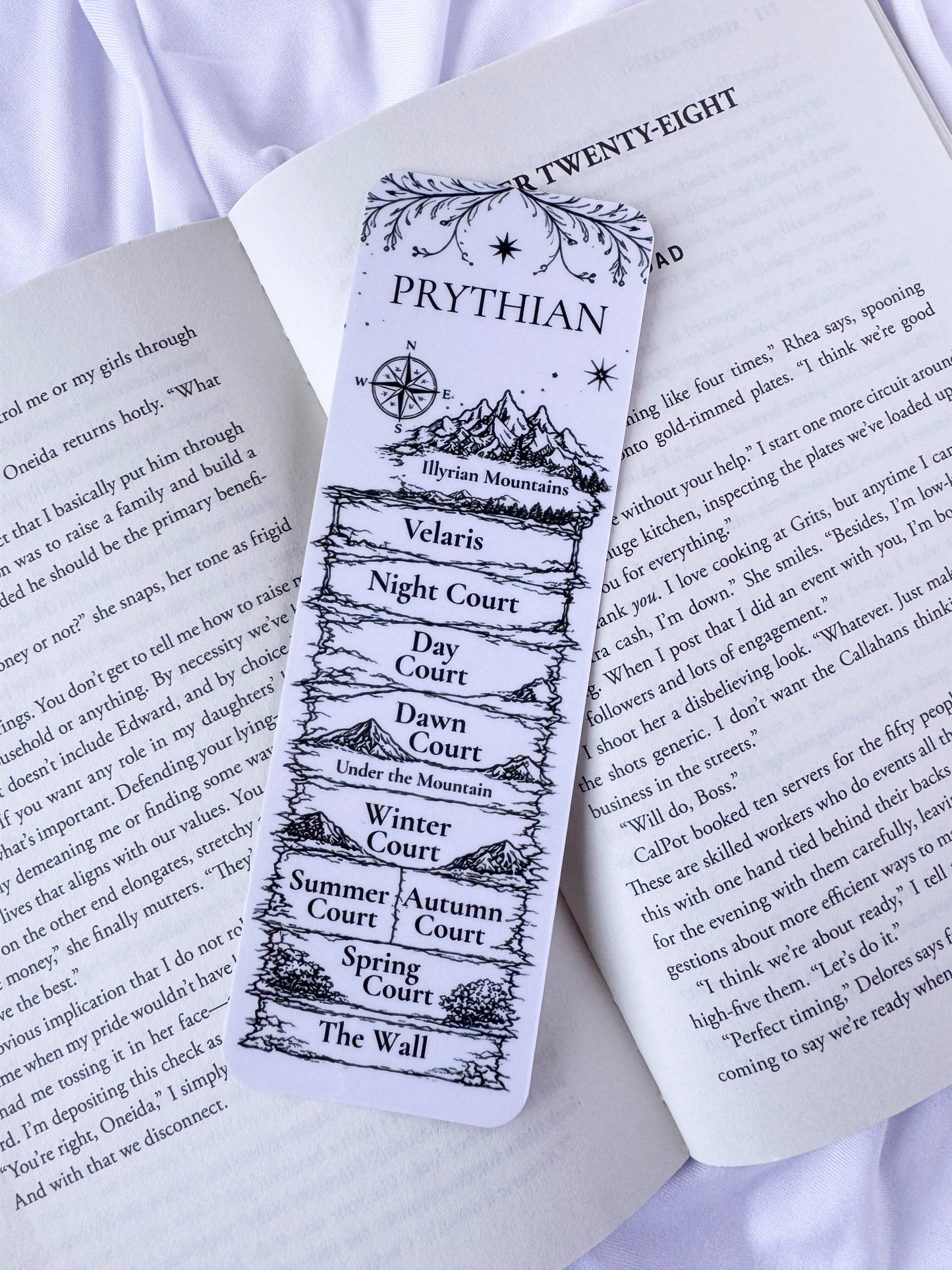 Acotar Map Bookmarks