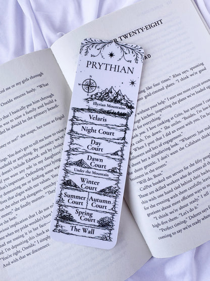 Acotar Map Bookmarks